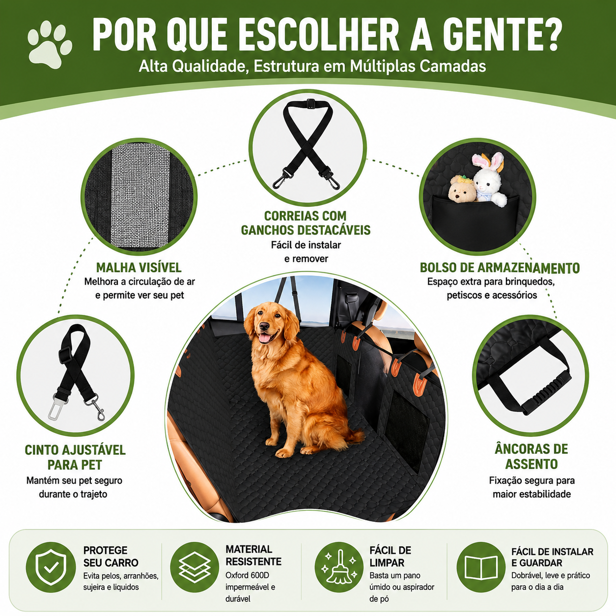 Capa Rígida Protetora para Banco de Carro Pet- Impermeável